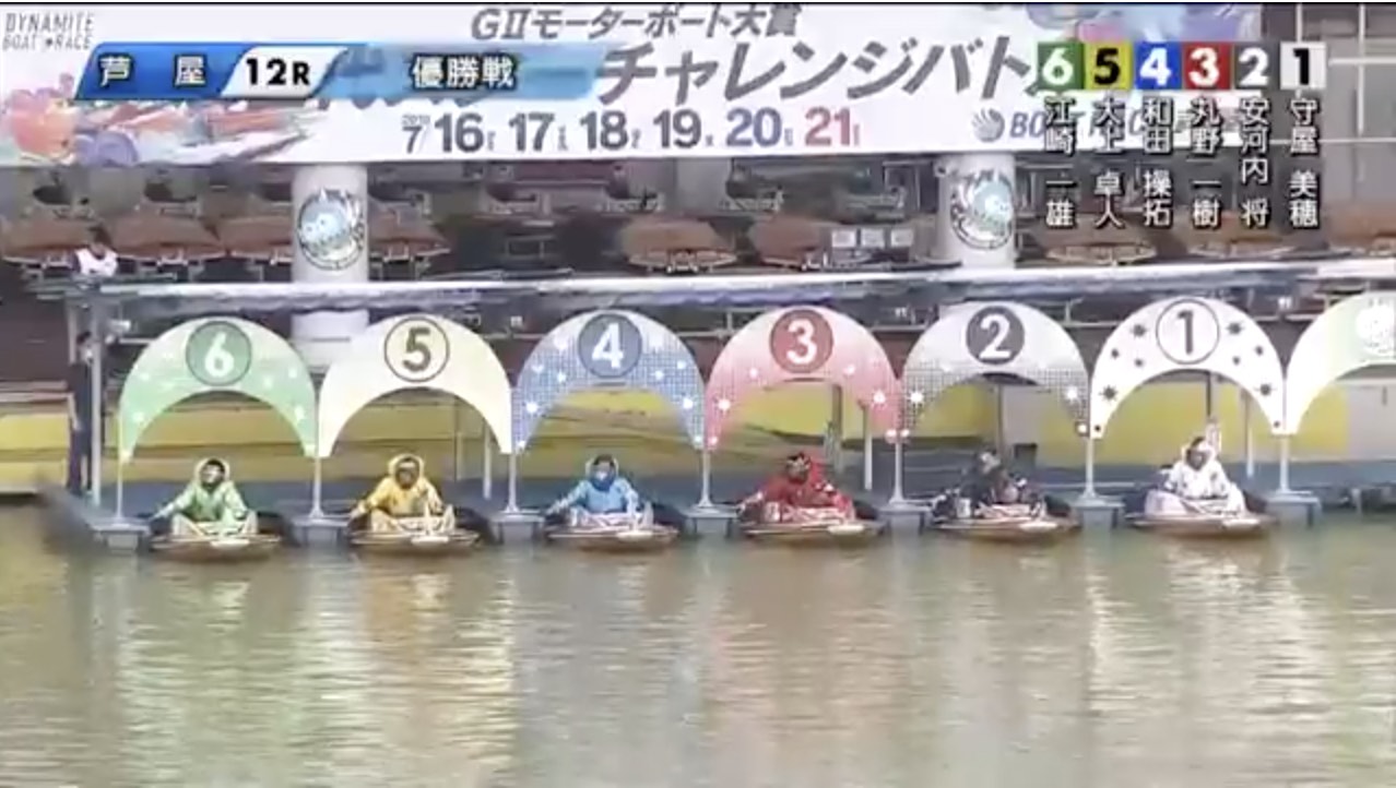 2019年、芦屋競艇場 G2モーターボート大賞 守屋美穂優勝